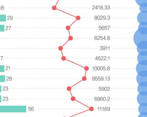 多囊卵巢能怀孕吗 多囊卵巢可以喝啤酒吗