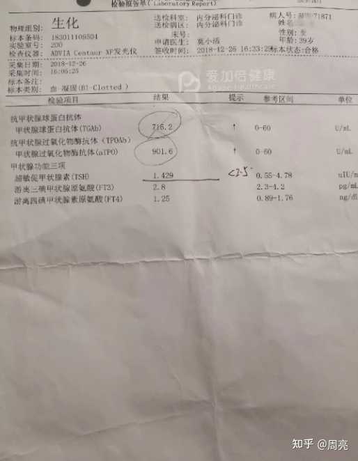 有人有北京协和医院生殖中心试管婴儿专家出诊时间表吗？